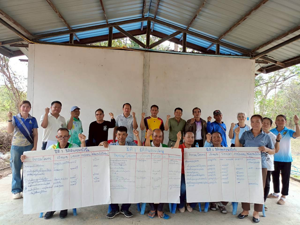 📢 พช.ยางสีสุราช จังหวัดมหาสารคาม : ดำเนินโครงการประชุมเชิงปฏิบัติการจัดทำแผนพัฒนาตำบลดงเมือง อำเภอยางสีสุราช จังหวัดมหาสารคาม