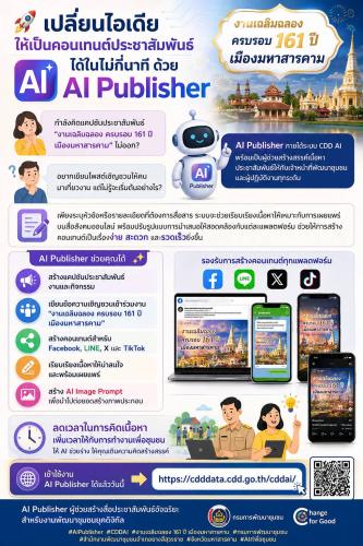 📢 พช.ยางสีสุราช จังหวัดมหาสารคาม ส่งเสริมการใช้ "CDD AI" แพลตฟอร์มผู้ช่วยพัฒนากรอัจฉริยะ นำชุมชนเข้มแข็งสู่ความยั่งยืน : ด้วย AI Publisher ผู้ช่วยสร้างสื่อประชาสัมพันธ์อัจฉริยะ สำหรับงานพัฒนาชุมชนยุคดิจิทัล
